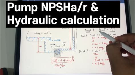 npsh required for centrifugal pump|how to calculate npsh ratio.